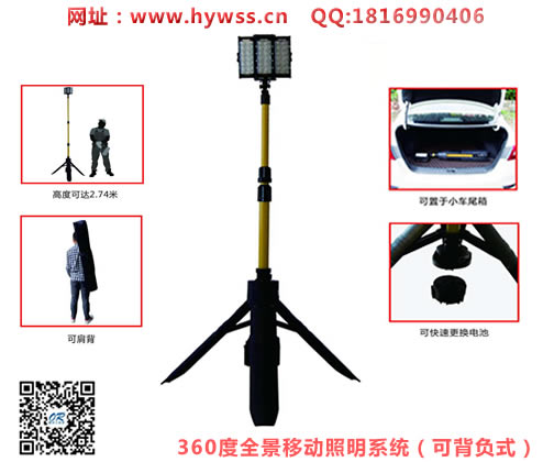 ������360��ȫ���ƶ�����ϵͳ(�ɱ���ʽ��